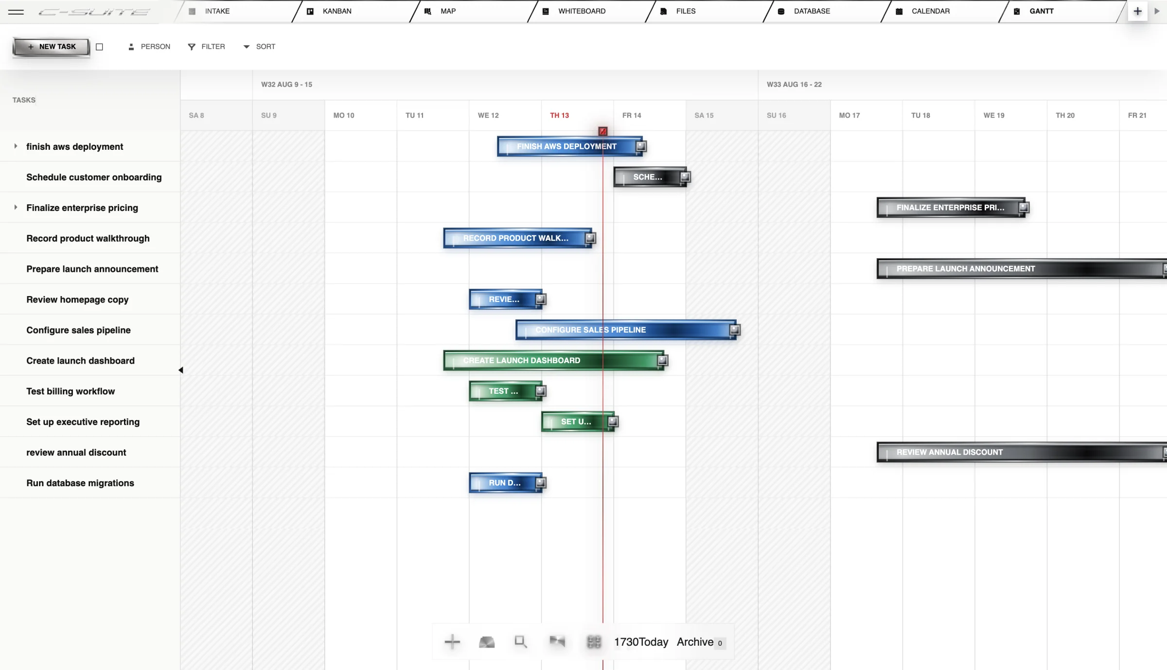 Corporate Suite launch plan displayed on a Gantt timeline
